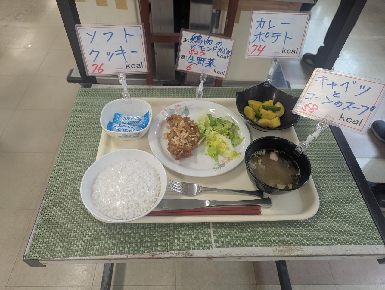 当日の昼食カロリー