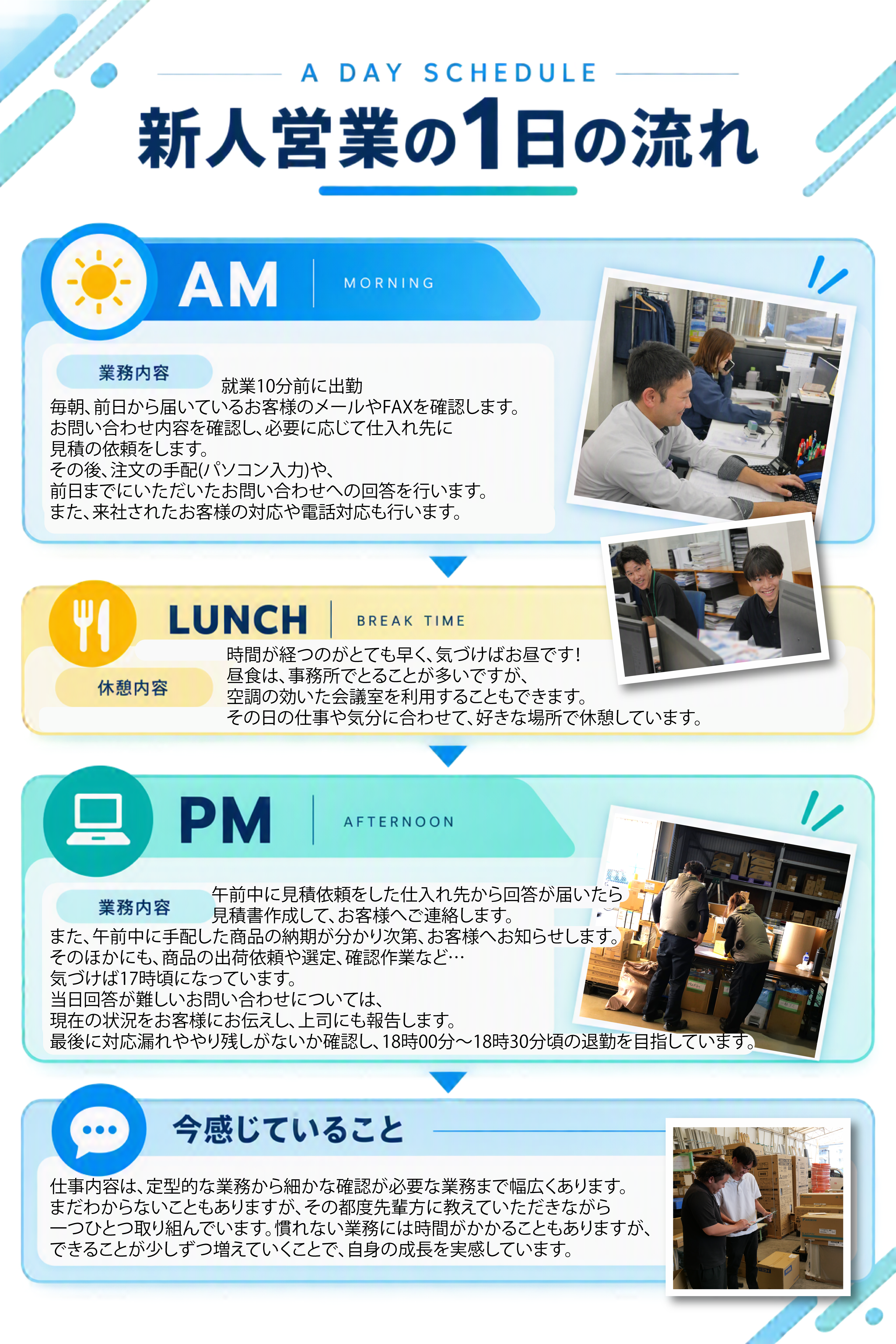 新人営業の１日の流れ